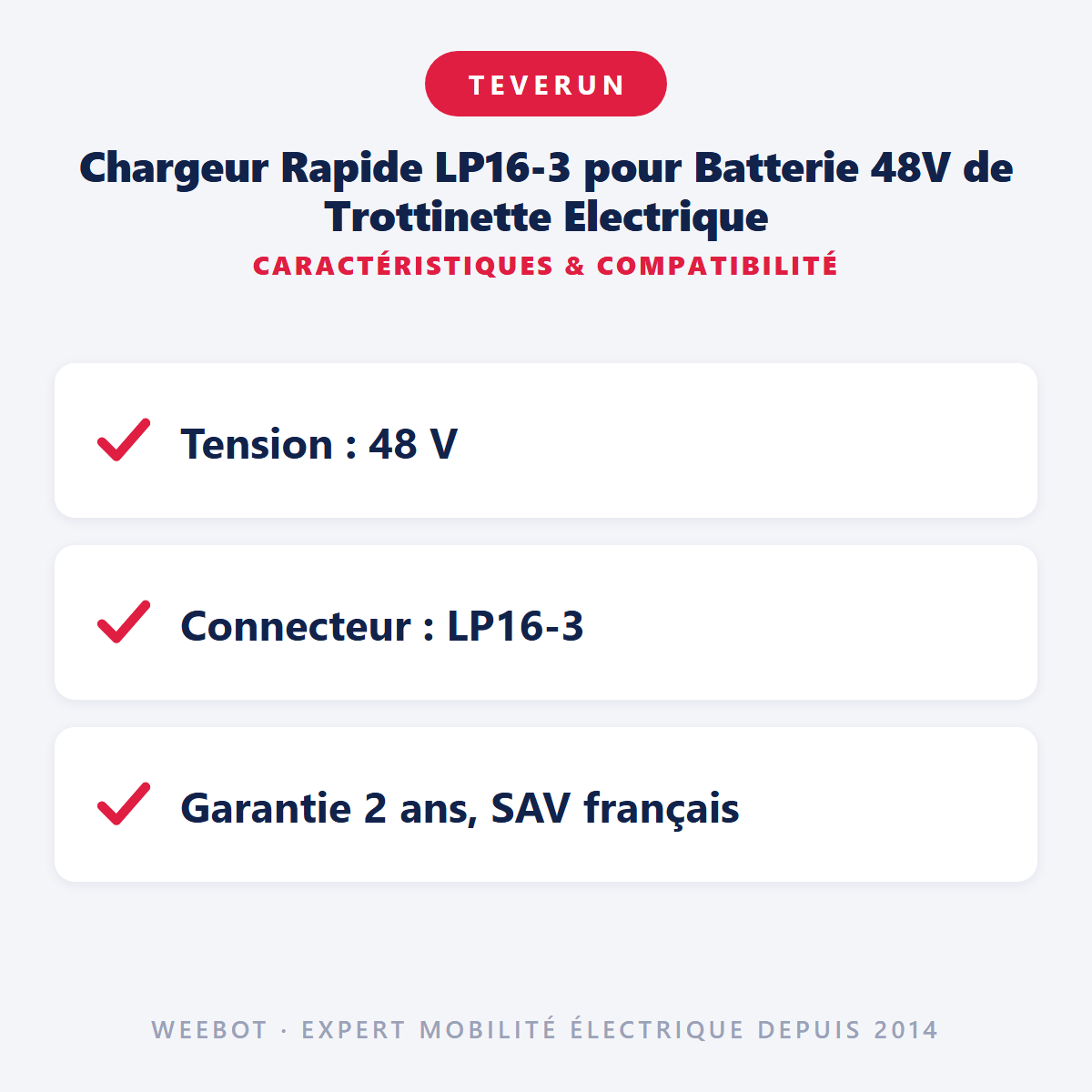 Chargeur Rapide LP16-3 pour Batterie 48V de Trottinette Electrique - Weebot