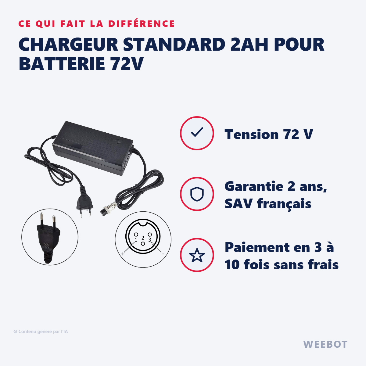 Chargeur Standard 2Ah pour Batterie 72V : les points forts