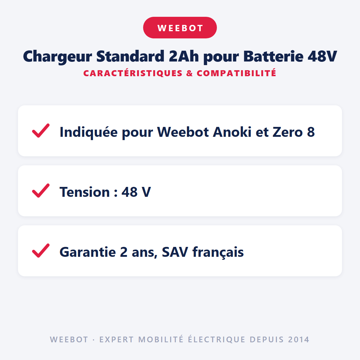 Chargeur Standard 2Ah pour Batterie 48V : caractéristiques et compatibilité