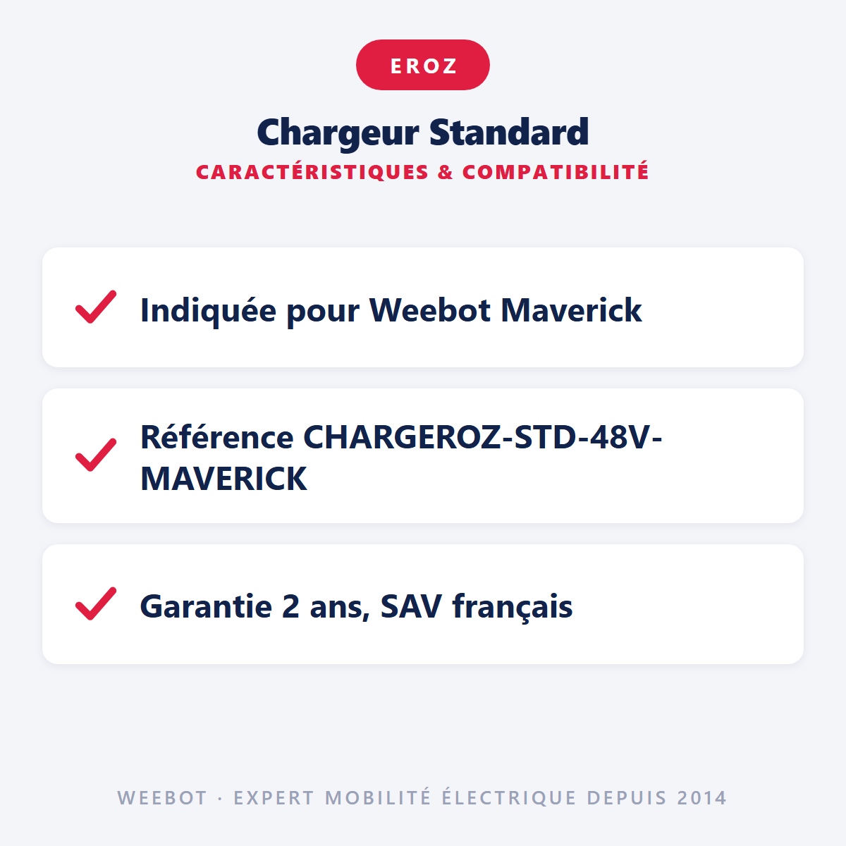 Chargeur Standard : caractéristiques et compatibilité