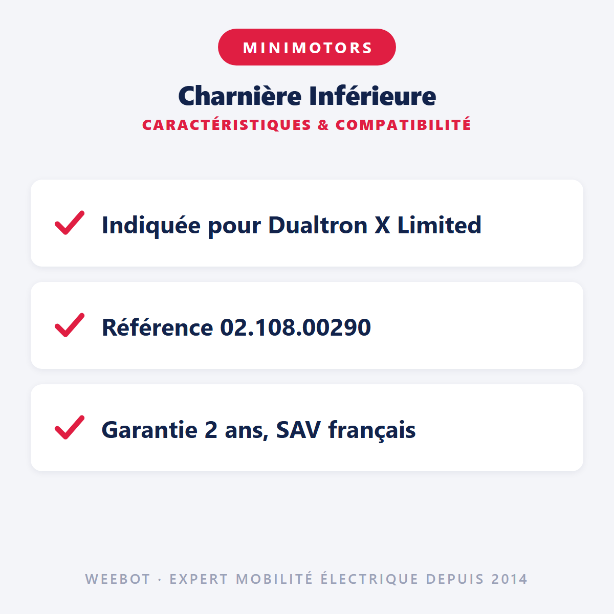 Charnière Inférieure : caractéristiques et compatibilité