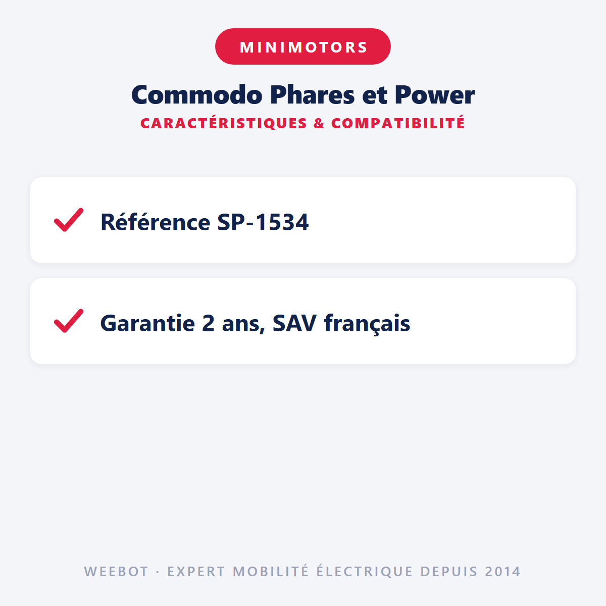 Commodo Phares et Power : caractéristiques et compatibilité
