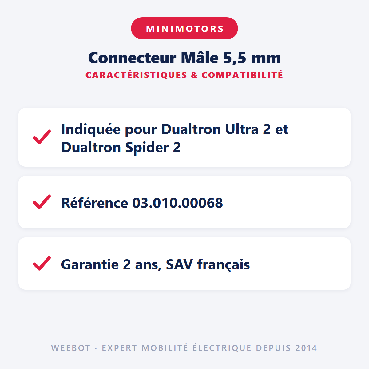 Connecteur Mâle 5,5 mm : caractéristiques et compatibilité