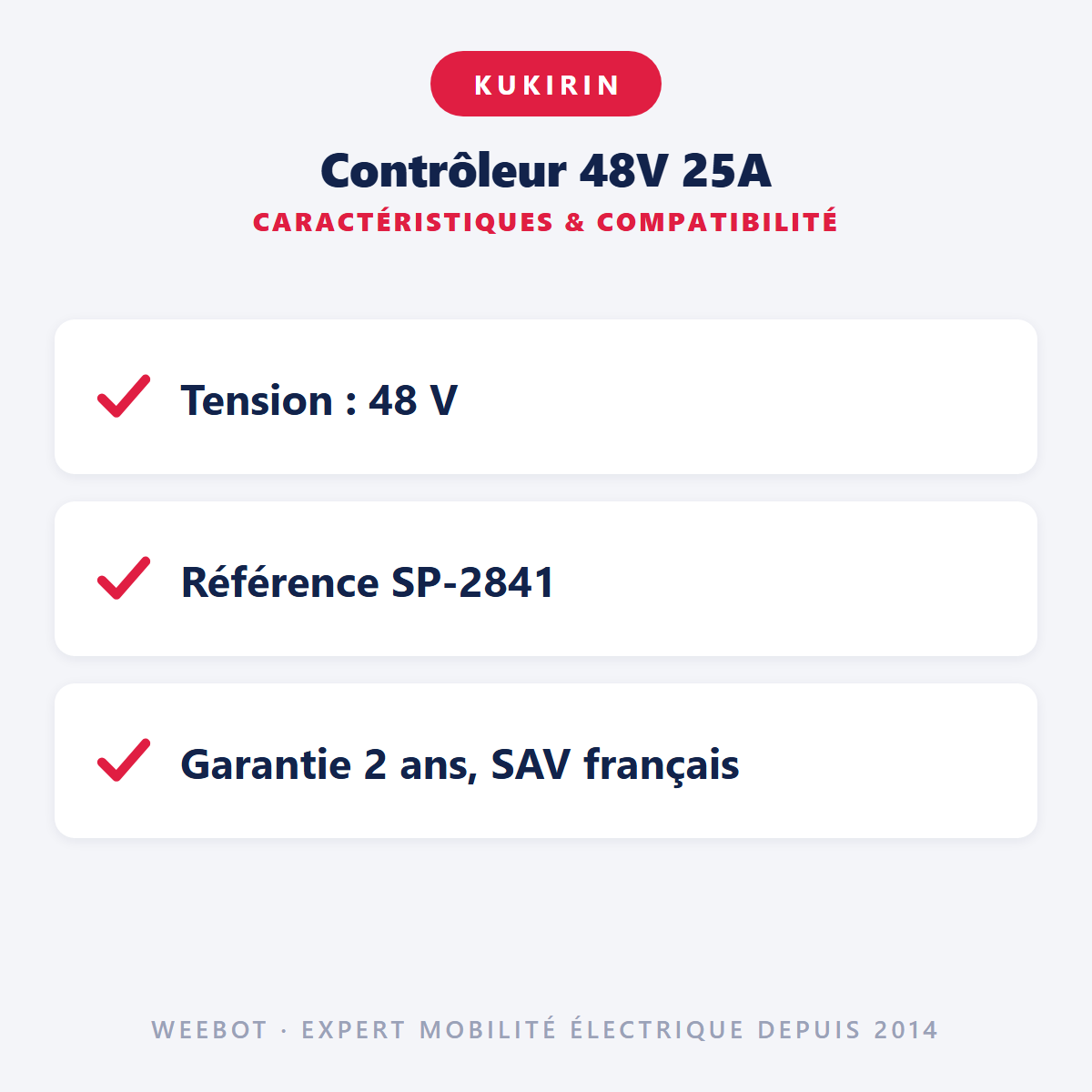 Contrôleur 48V 25A : caractéristiques et compatibilité
