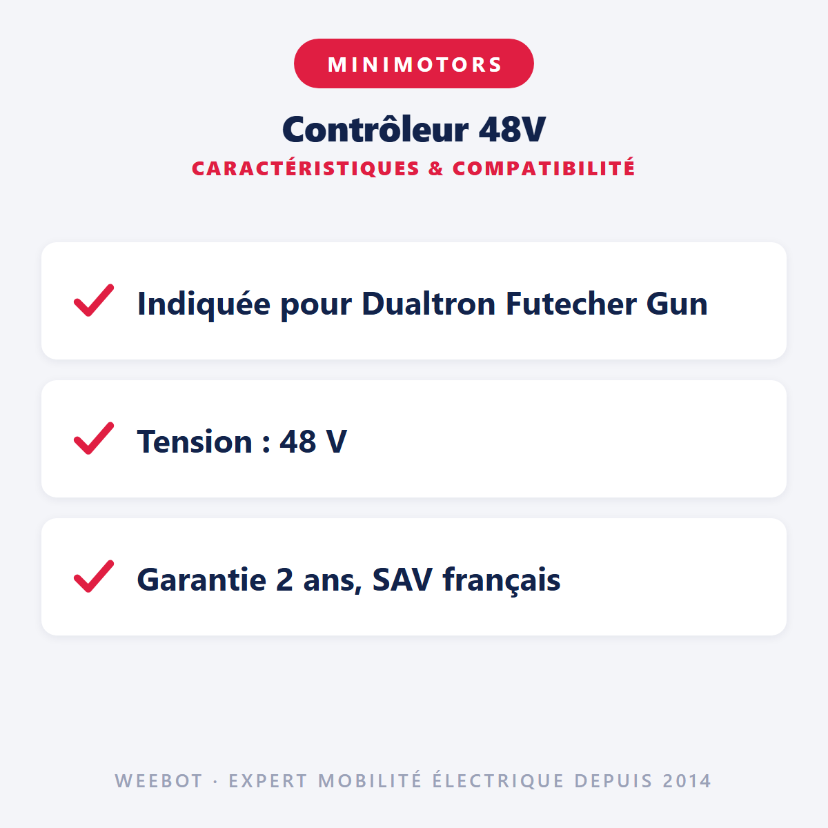 Contrôleur 48V : caractéristiques et compatibilité