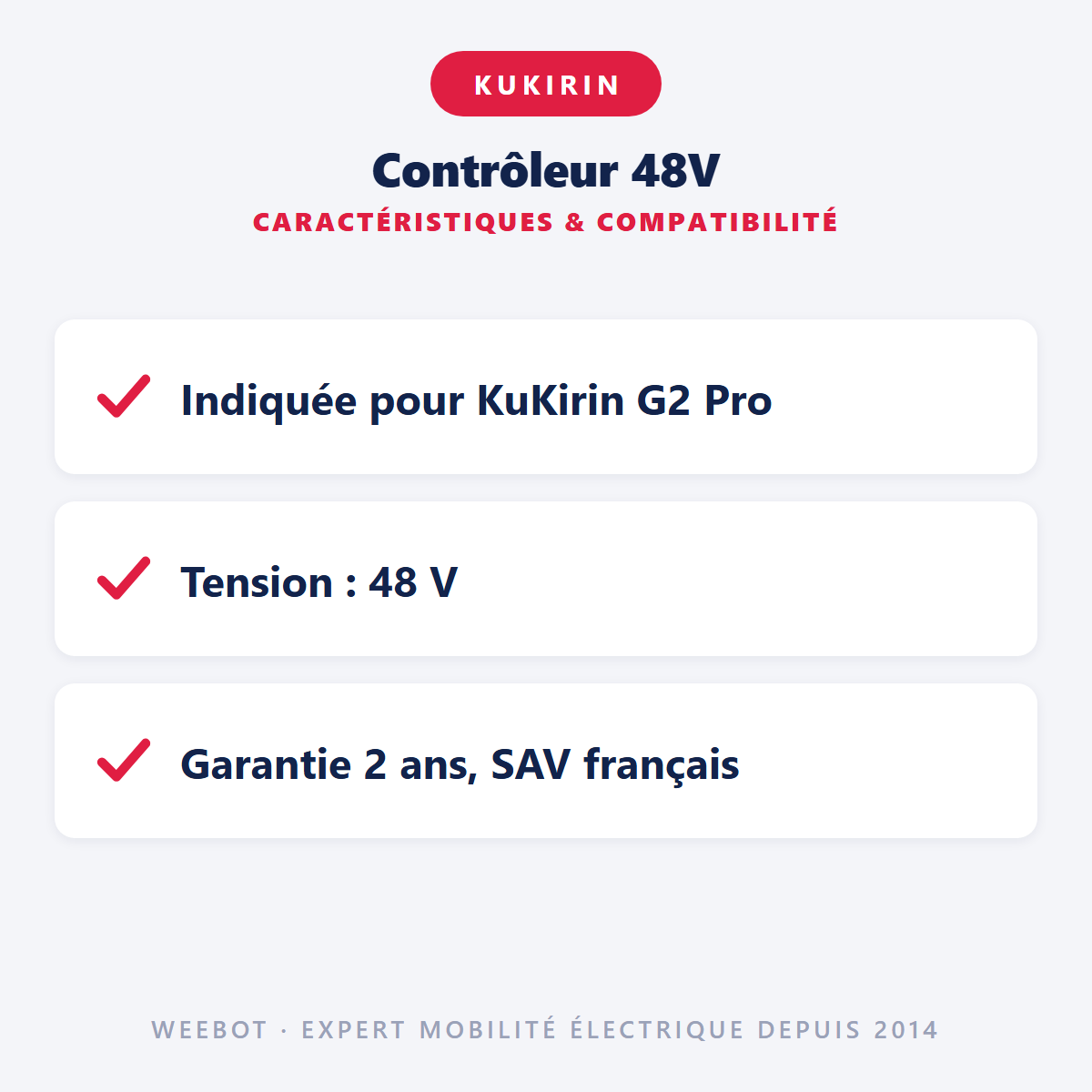 Contrôleur 48V : caractéristiques et compatibilité