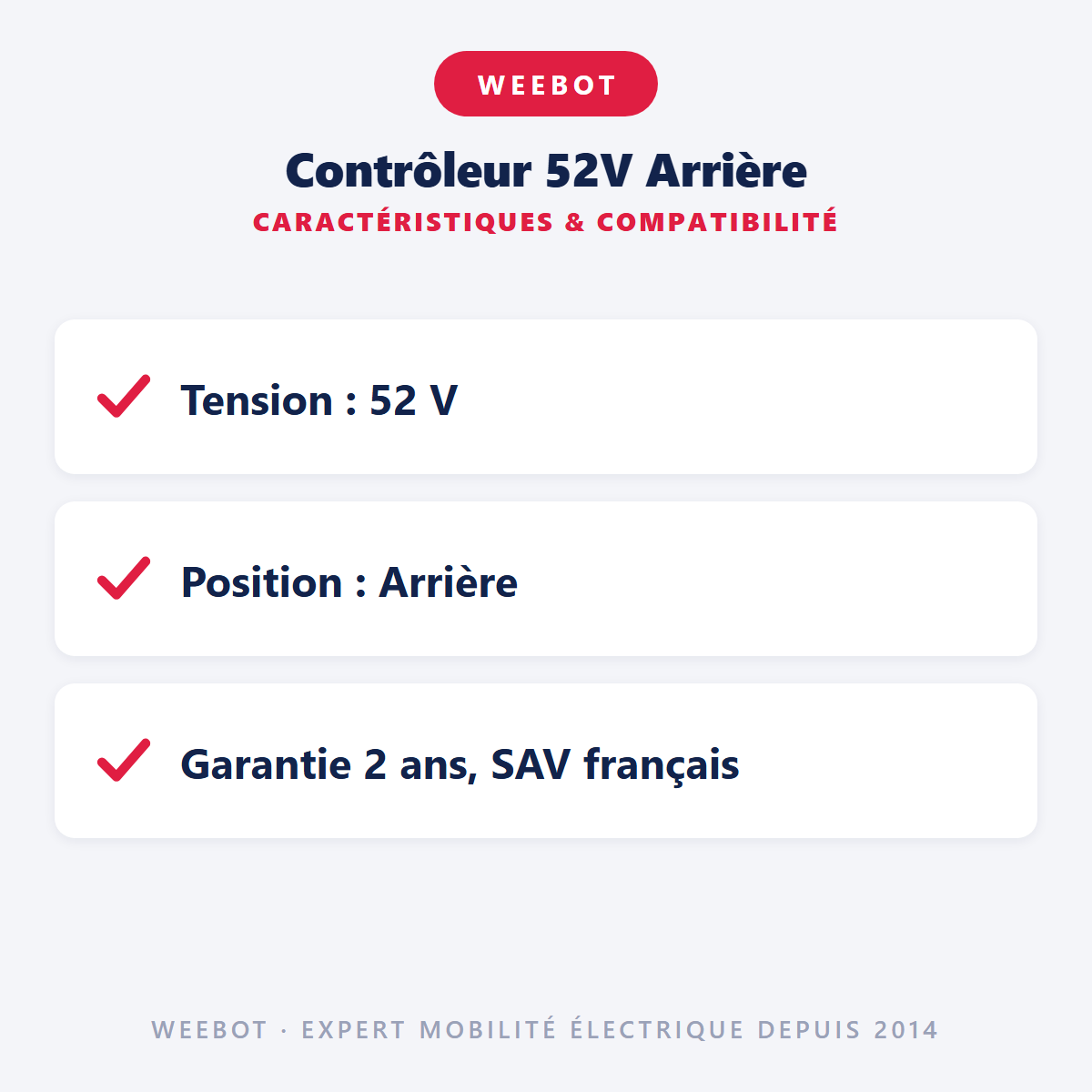 Contrôleur 52V Arrière : caractéristiques et compatibilité