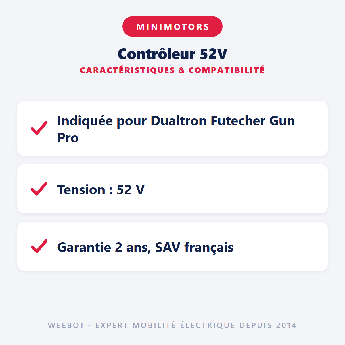 Contrôleur 52V : caractéristiques et compatibilité