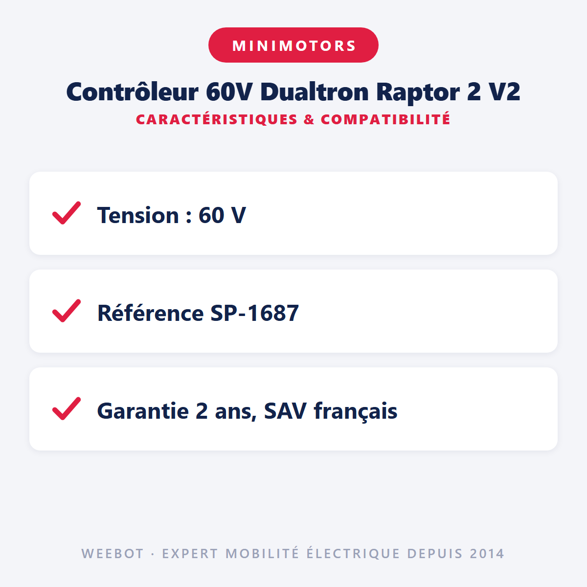 Contrôleur 60V Dualtron Raptor 2 V2 : caractéristiques et compatibilité