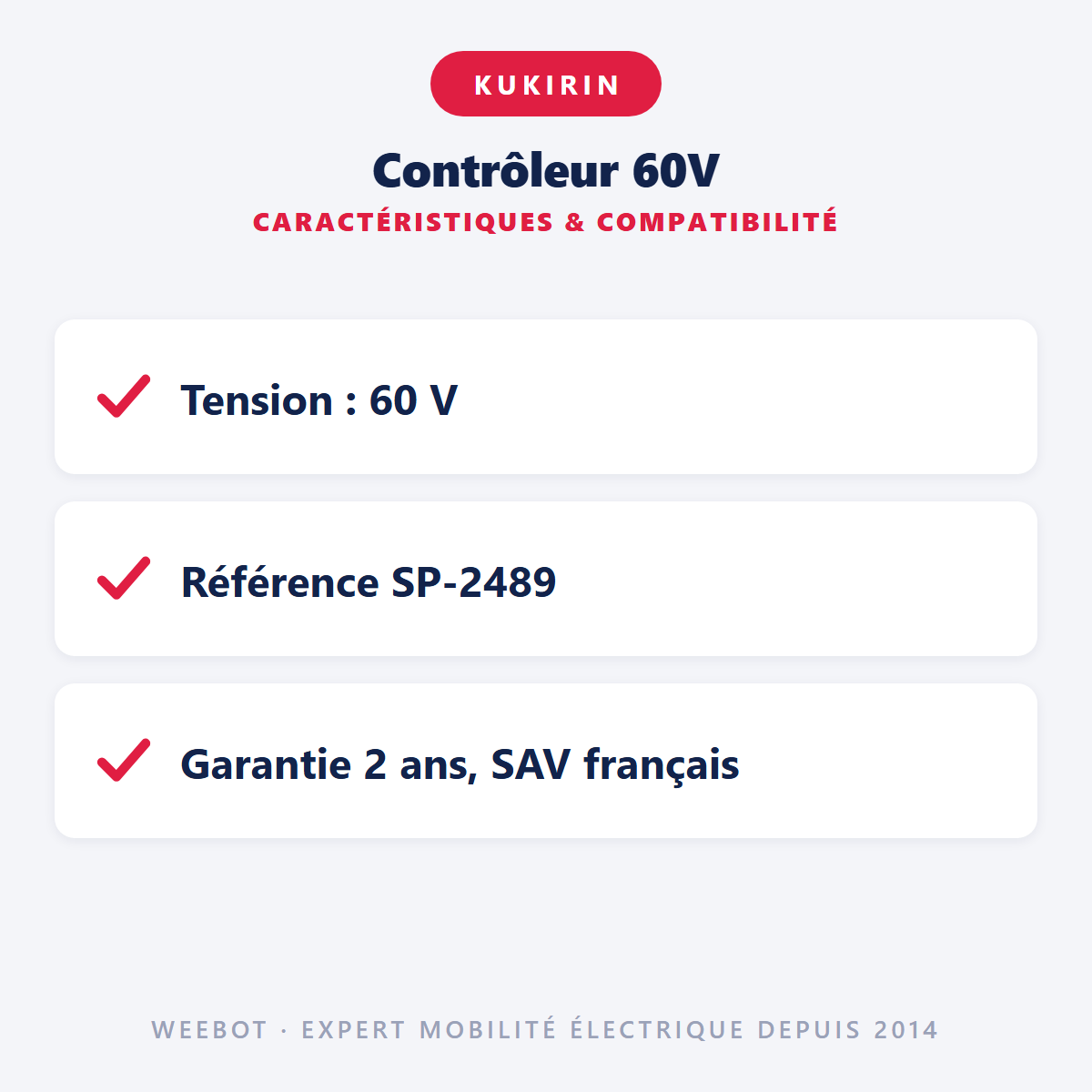 Contrôleur 60V : caractéristiques et compatibilité