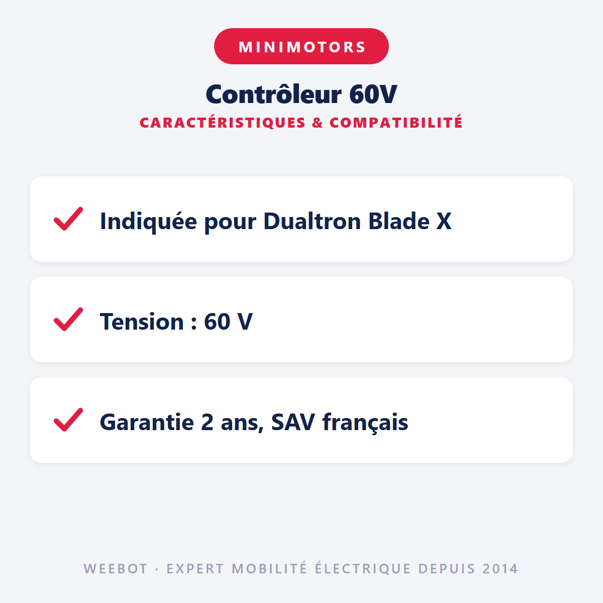 Contrôleur 60V : caractéristiques et compatibilité