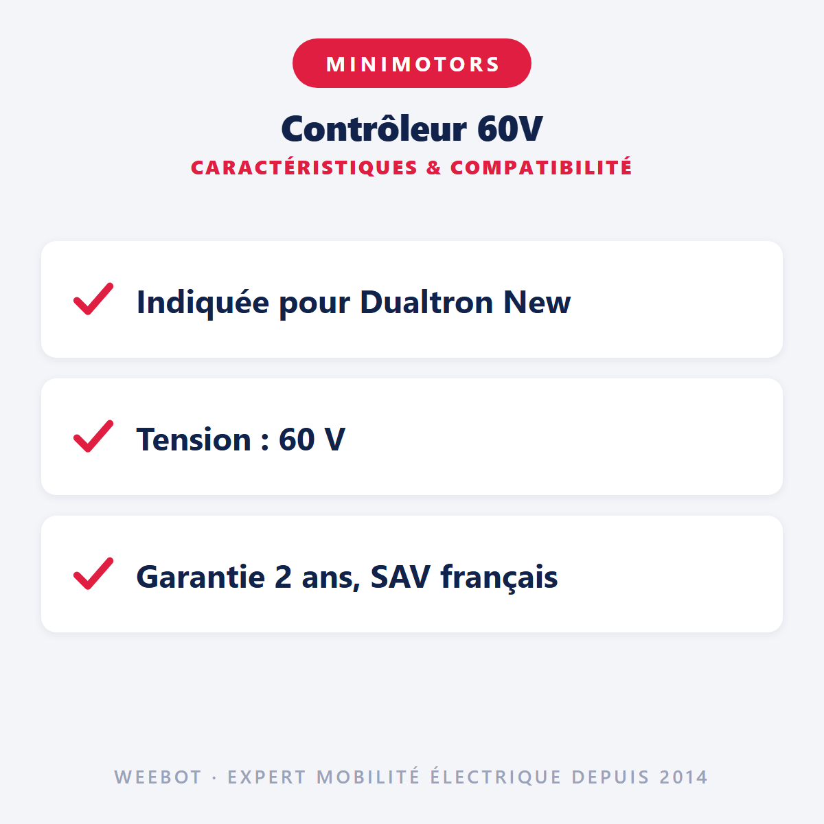 Contrôleur 60V : caractéristiques et compatibilité