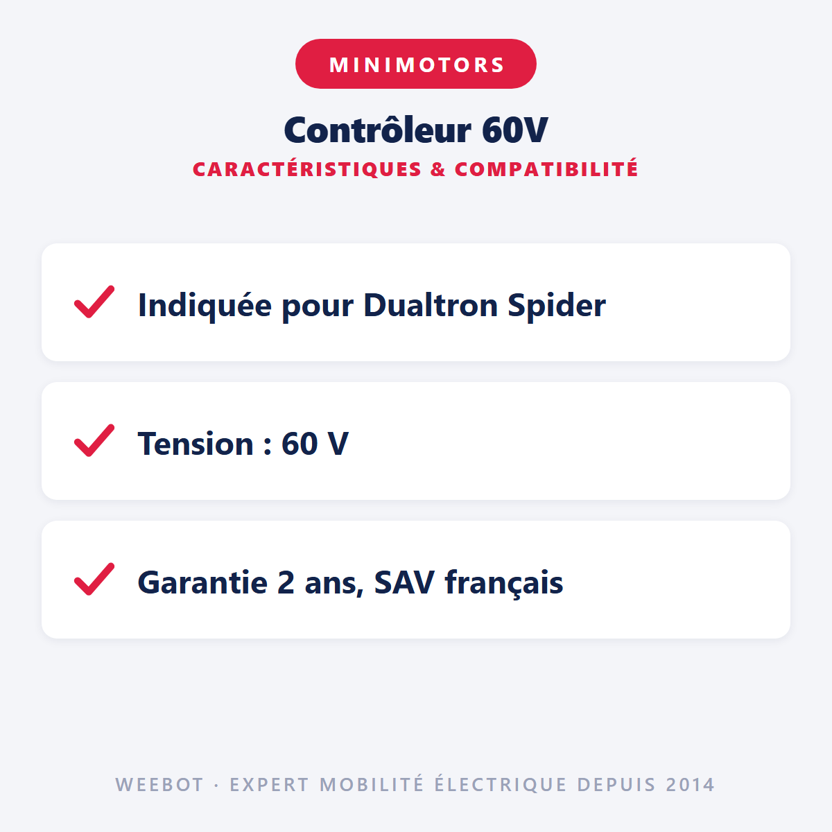 Contrôleur 60V : caractéristiques et compatibilité