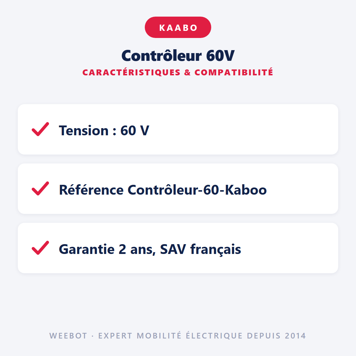 Contrôleur 60V : caractéristiques et compatibilité