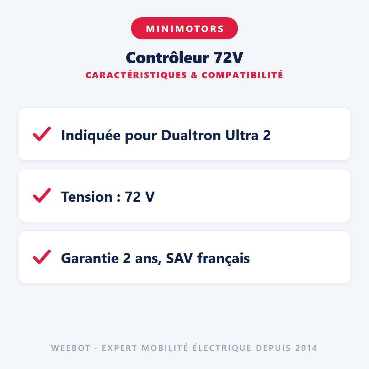Contrôleur 72V : caractéristiques et compatibilité
