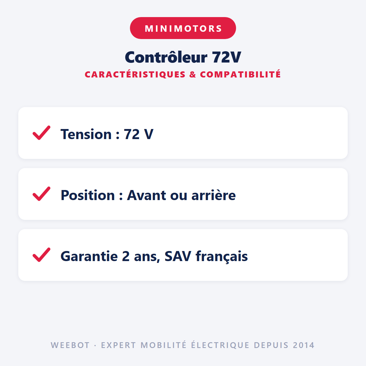 Contrôleur 72V : caractéristiques et compatibilité