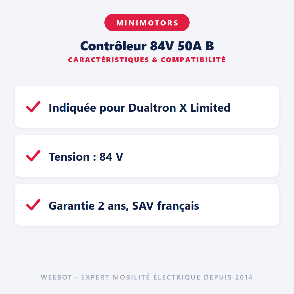 Contrôleur 84V 50A B : caractéristiques et compatibilité