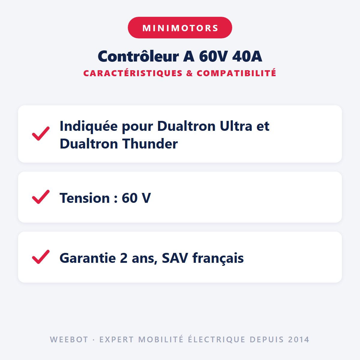 Contrôleur A 60V 40A : caractéristiques et compatibilité