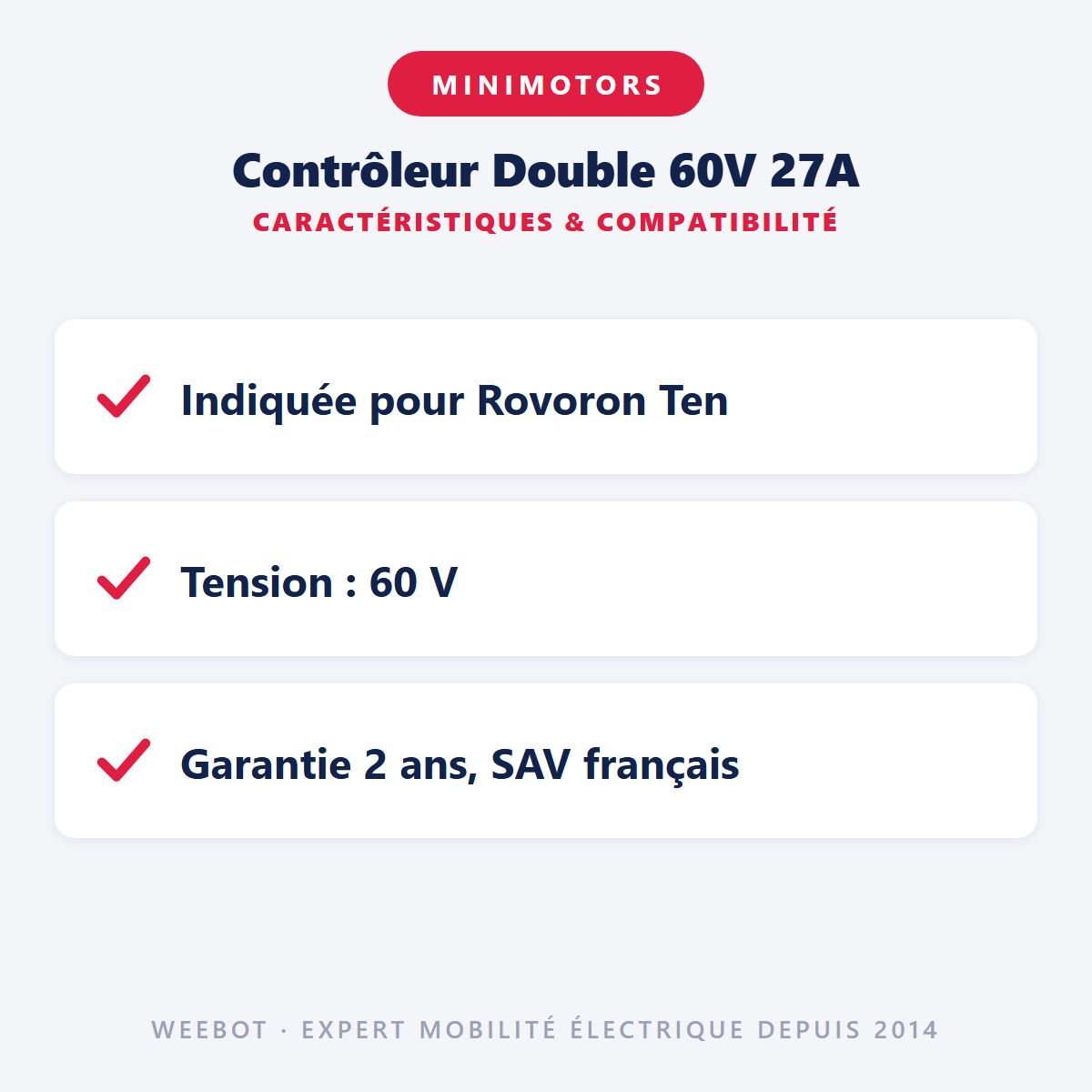 Contrôleur Double 60V 27A : caractéristiques et compatibilité