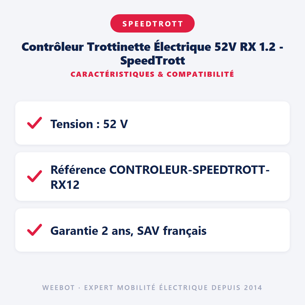 Contrôleur Trottinette Électrique 52V RX 1.2 - SpeedTrott : caractéristiques et compatibilité