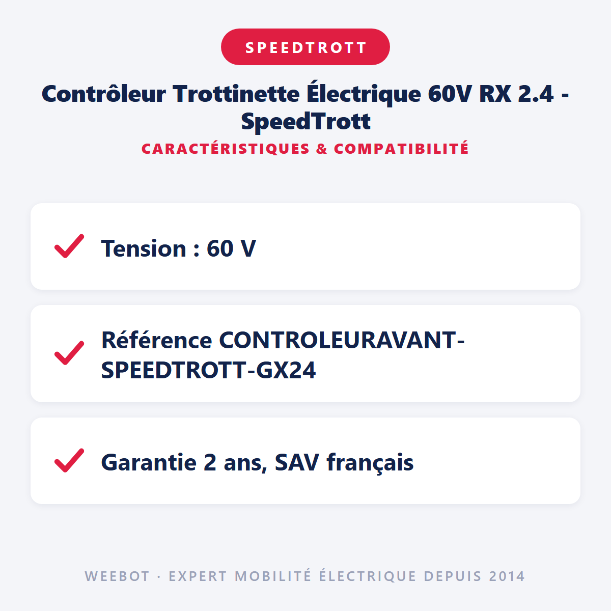 Contrôleur Trottinette Électrique 60V RX 2.4 - SpeedTrott : caractéristiques et compatibilité