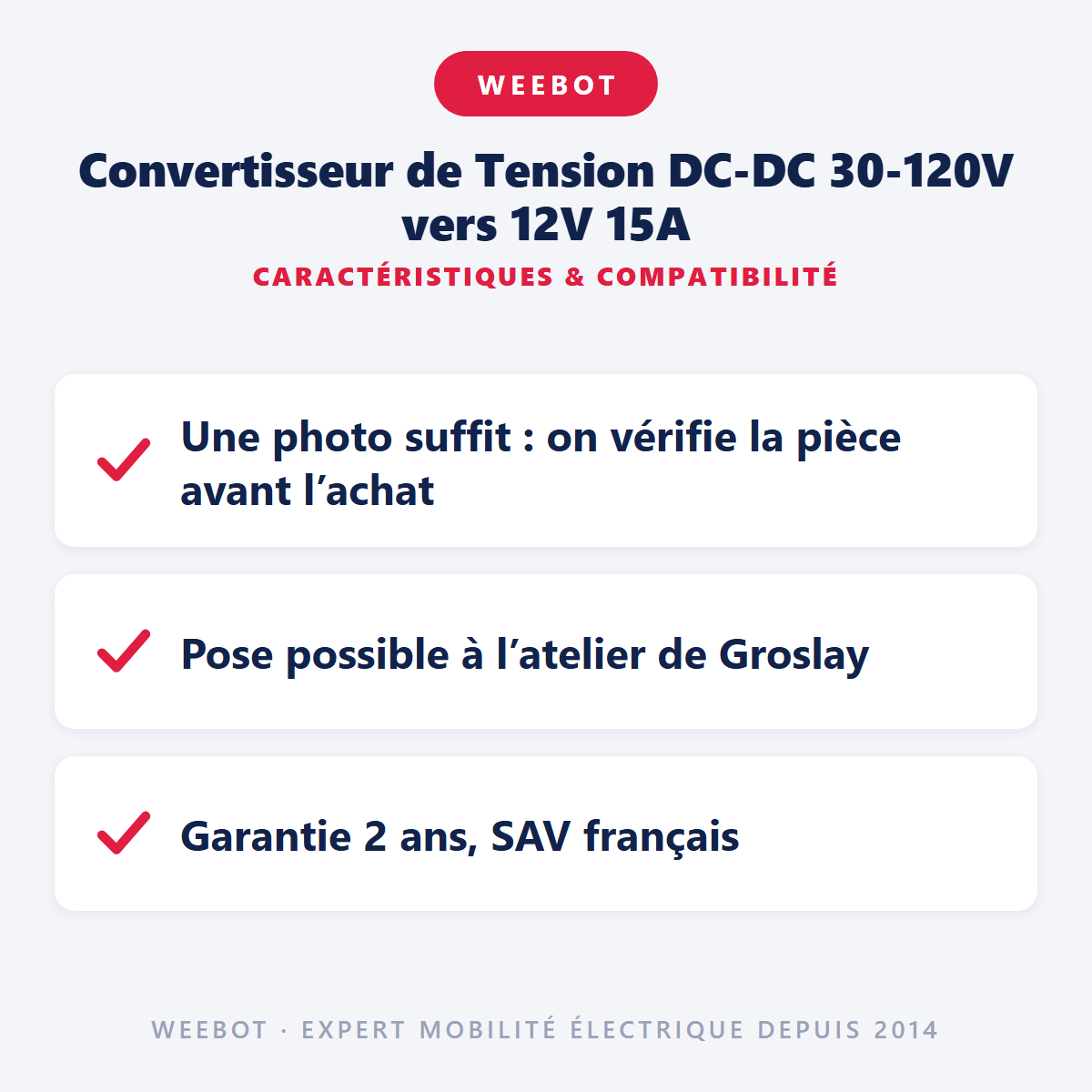 Convertisseur de Tension DC-DC 30-120V vers 12V 15A : caractéristiques et compatibilité