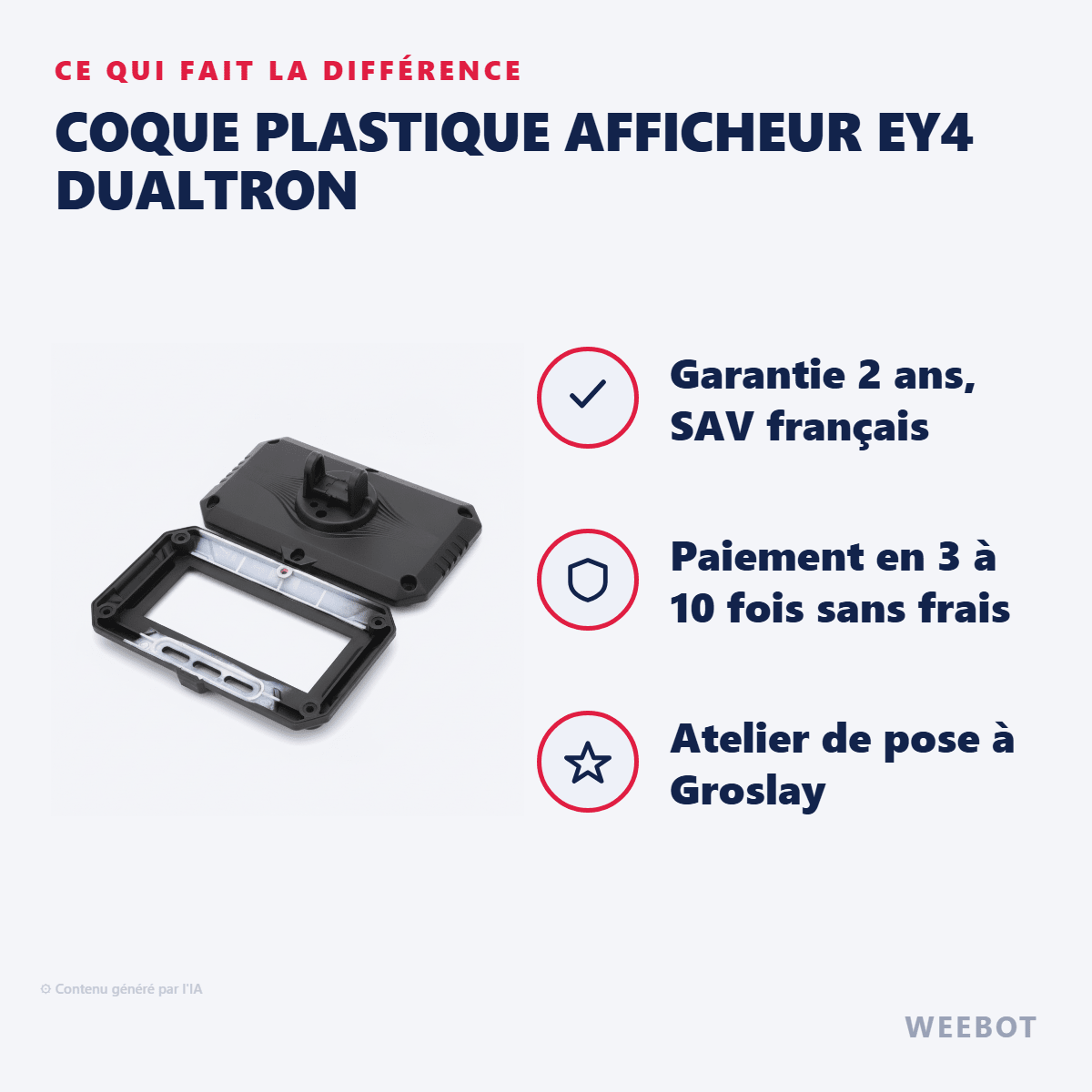 Coque Plastique Afficheur Ey4 Dualtron - Weebot