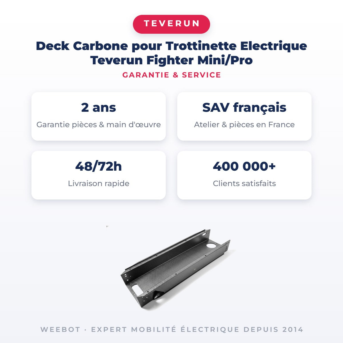 Deck Carbone pour Trottinette Electrique Teverun Fighter Mini/Pro — garantie 2 ans pièces et main d'œuvre : SAV français