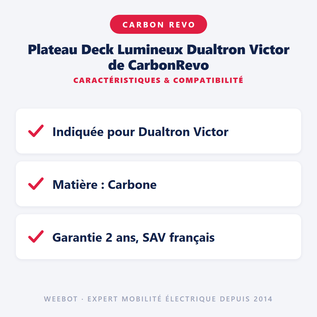 Plateau Deck Lumineux Dualtron Victor de CarbonRevo : caractéristiques et compatibilité