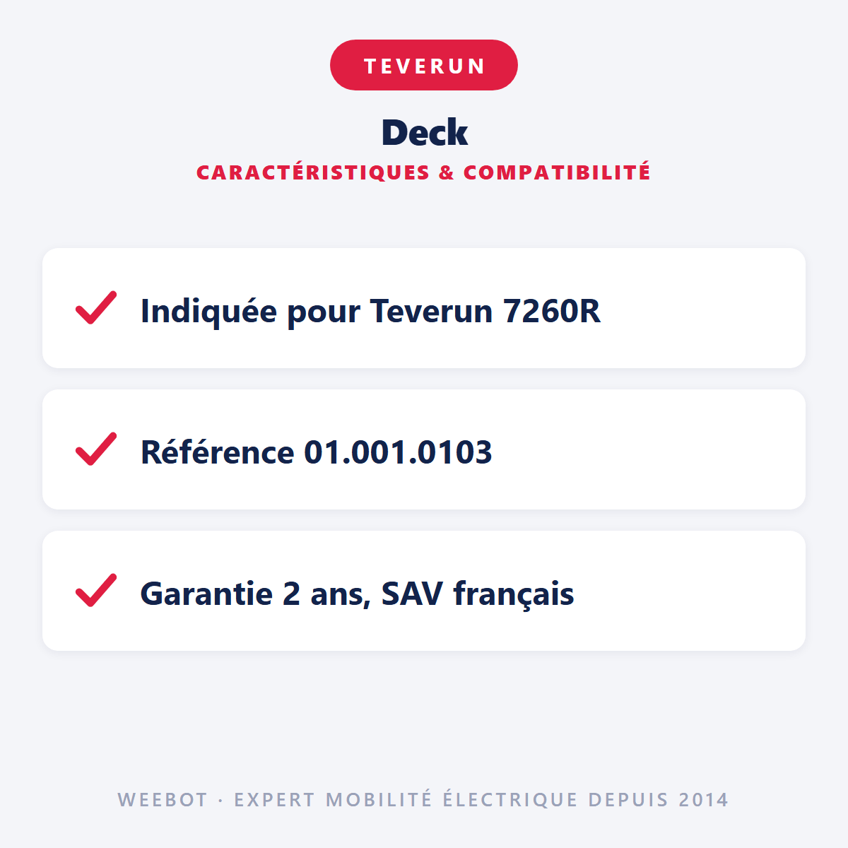 Deck pour Trottinette Electrique Teverun Fighter 7260R - Weebot