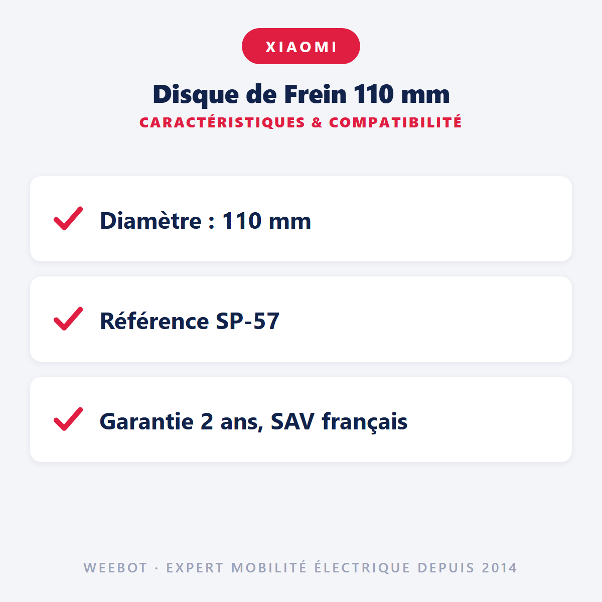 Disque de Frein 110 mm : caractéristiques et compatibilité