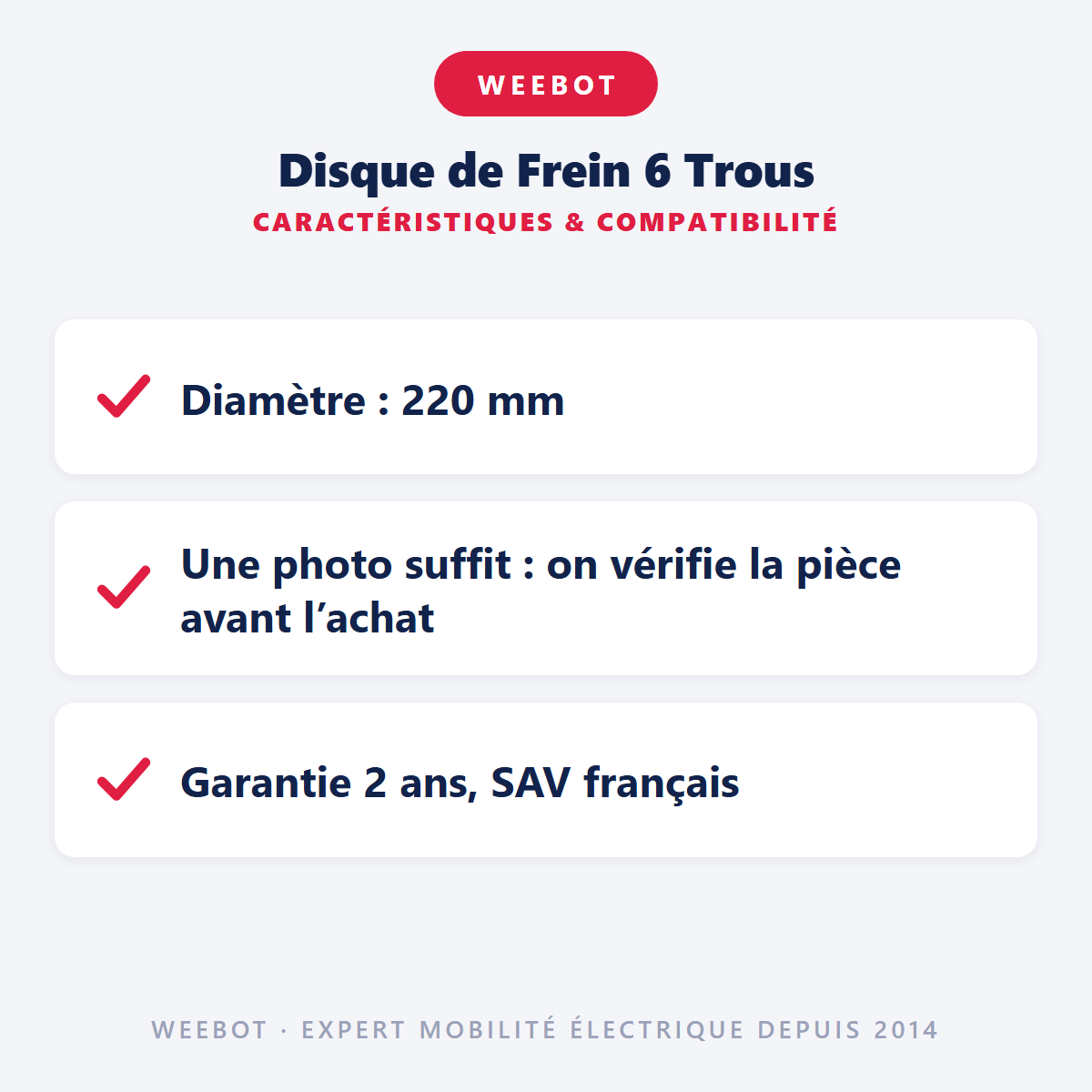 Disque de Frein 6 Trous : caractéristiques et compatibilité