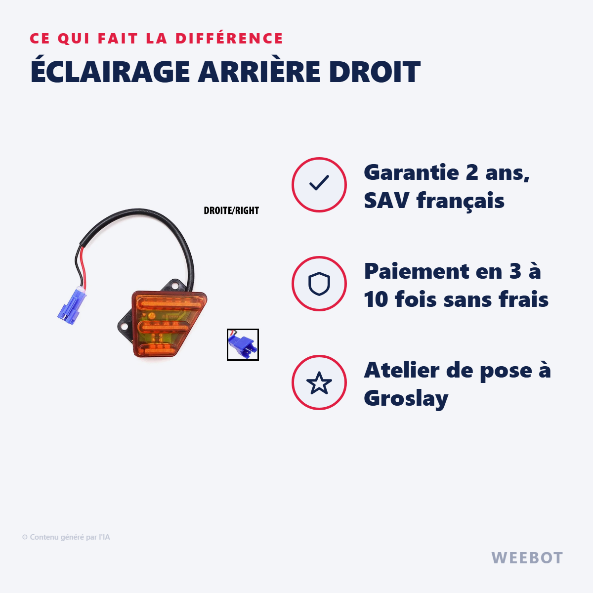 Éclairage Arrière Droit : les points forts