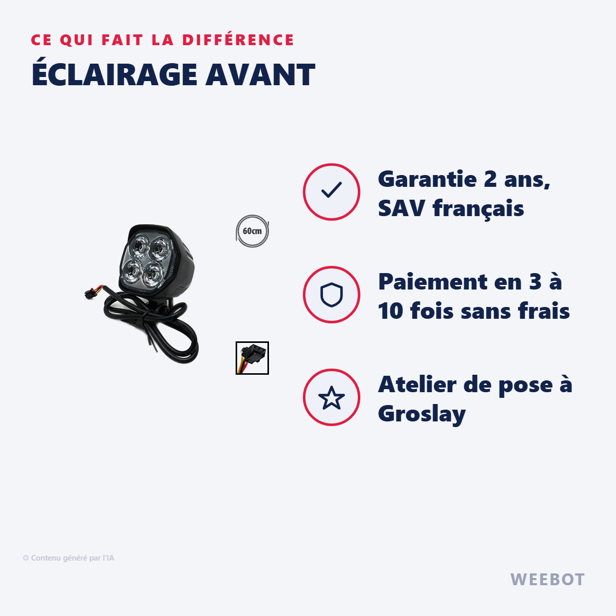 Éclairage Avant : les points forts