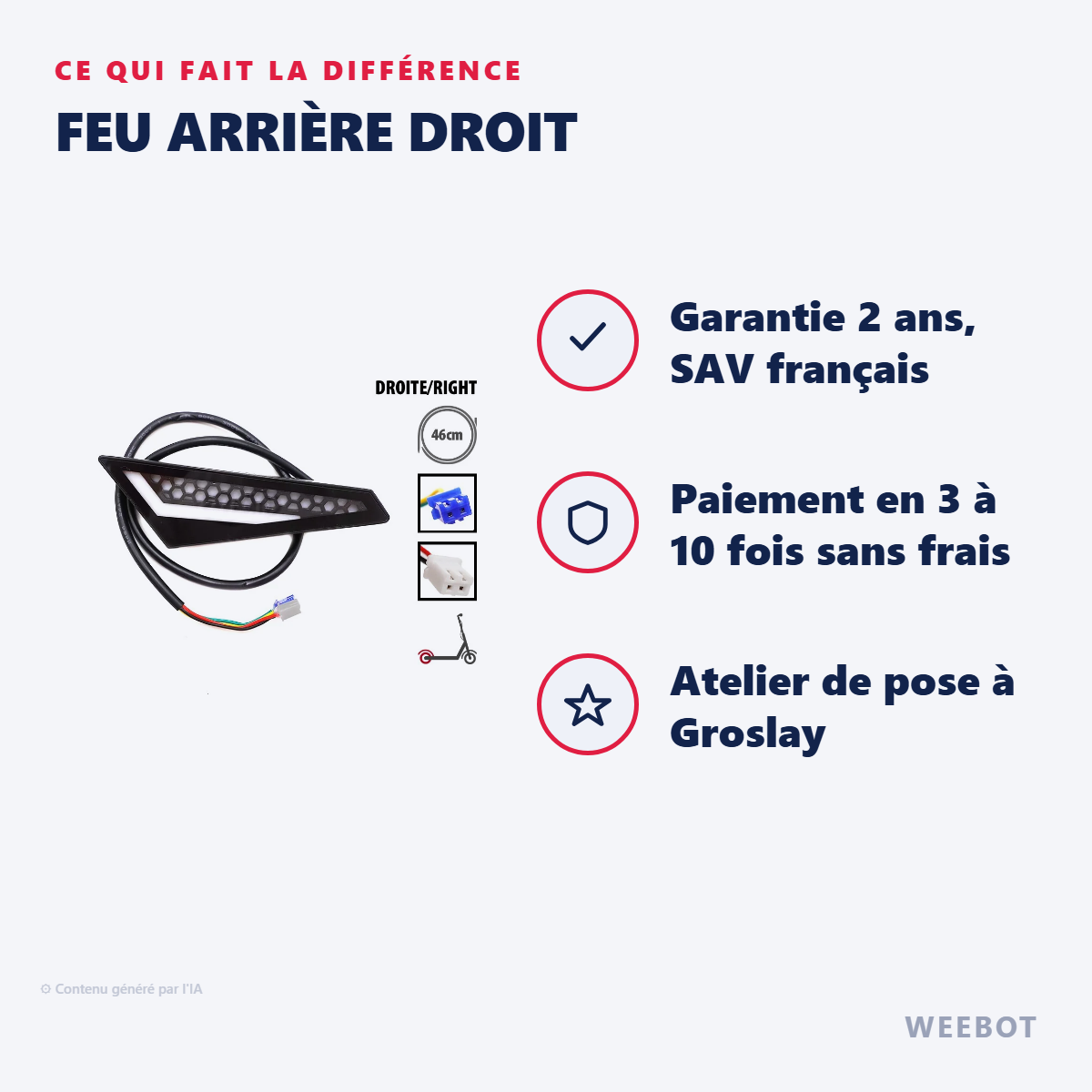 Feu Arrière Droit : les points forts