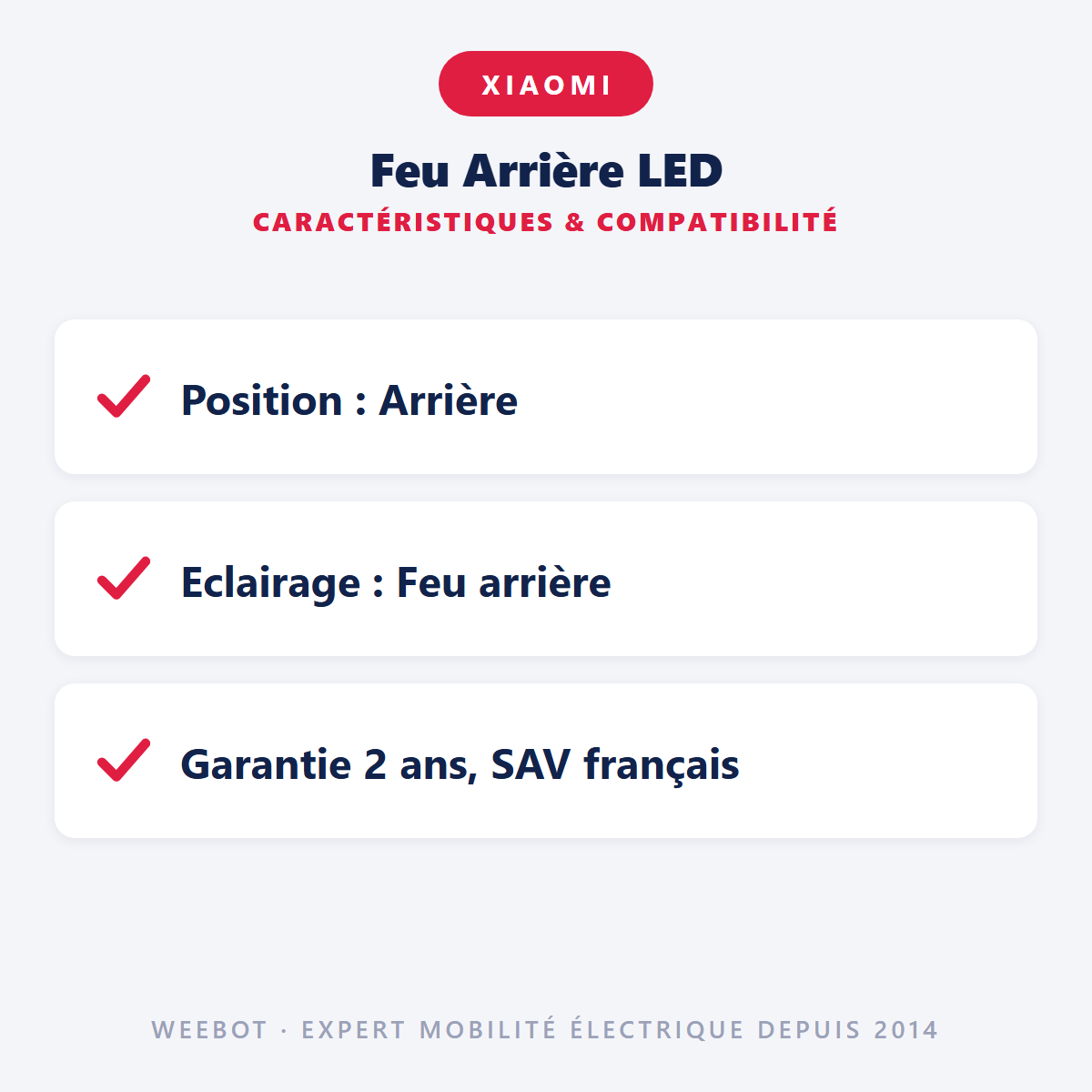 Feu Arrière LED : caractéristiques et compatibilité