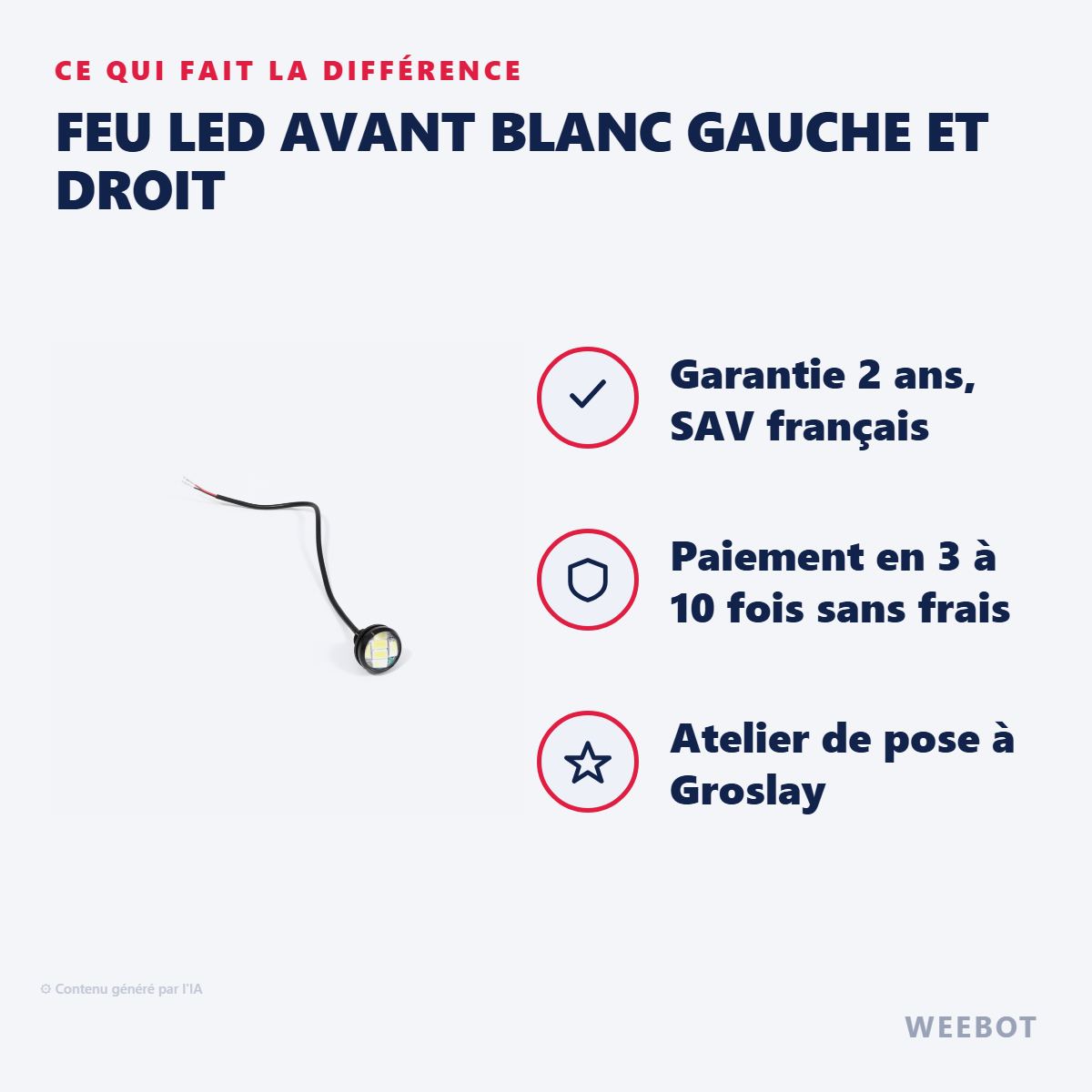Feu LED Avant Blanc Gauche et Droit : les points forts