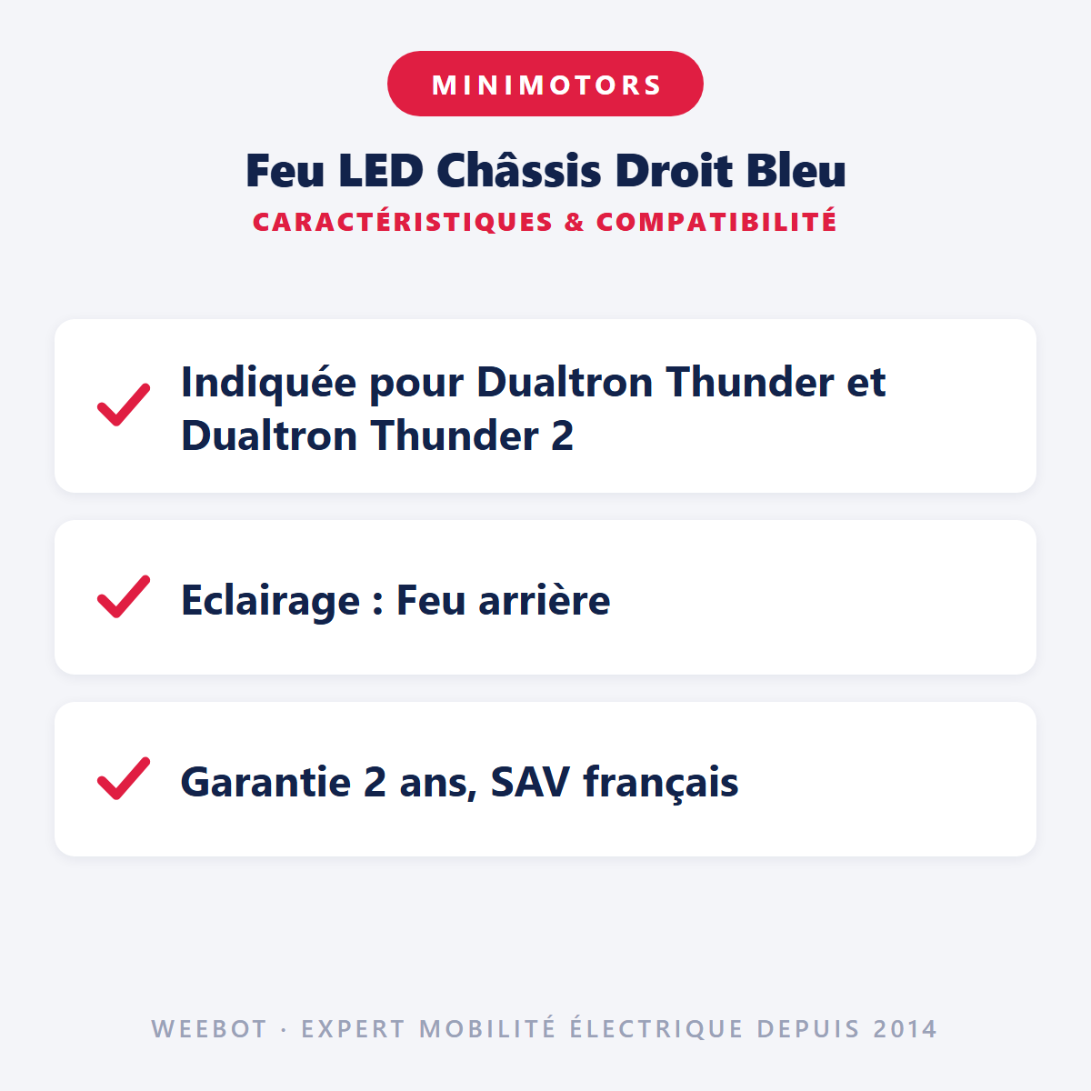 Feu LED Châssis Droit Bleu : caractéristiques et compatibilité