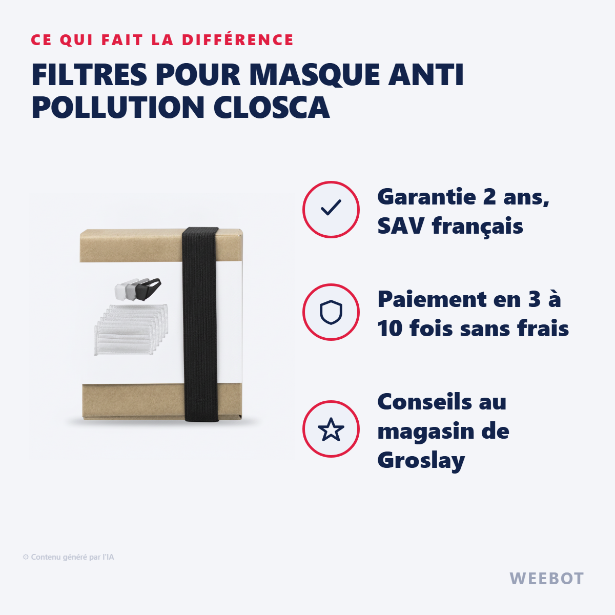 Filtres pour Masque Anti Pollution Closca : les points forts
