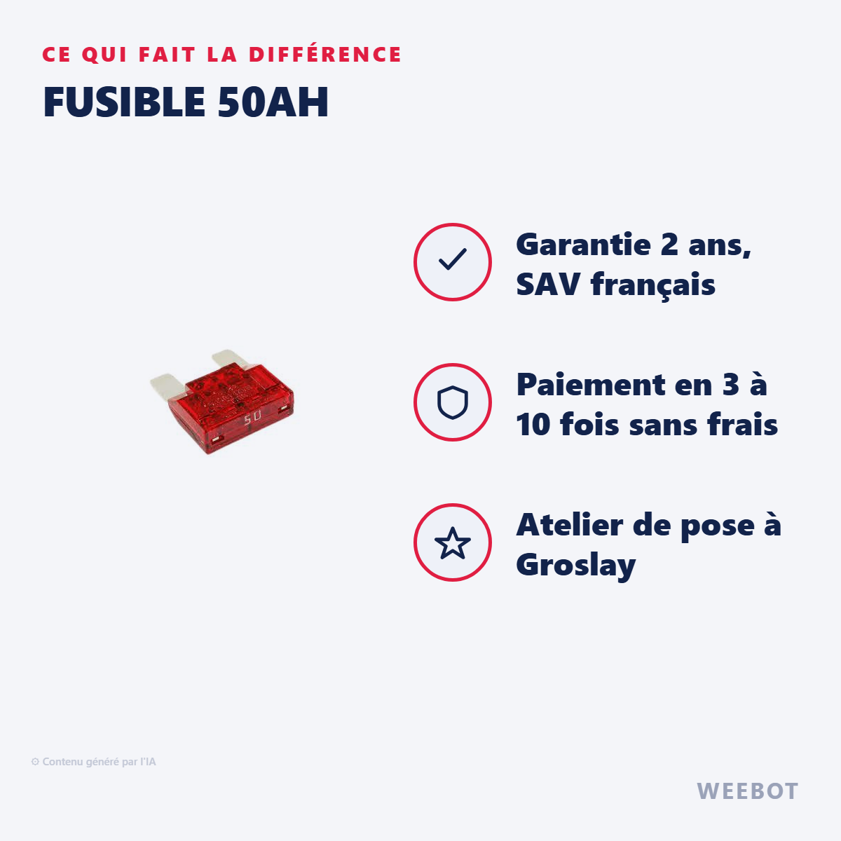 Fusible 50AH : les points forts