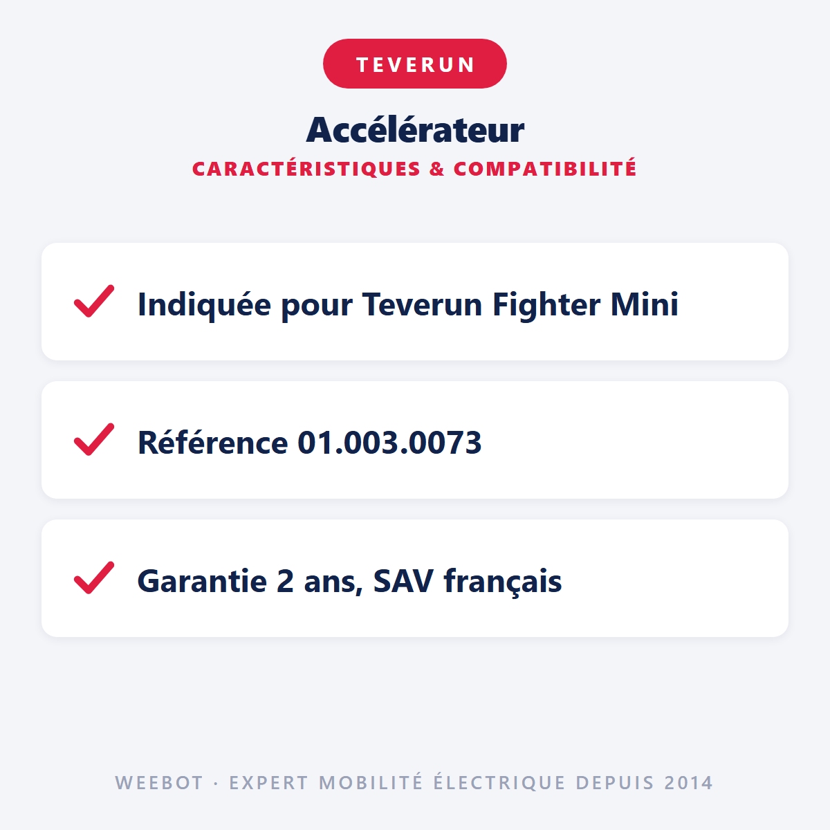 Accélérateur pour Trottinette Electrique Teverun Fighter Mini et Supreme - Weebot