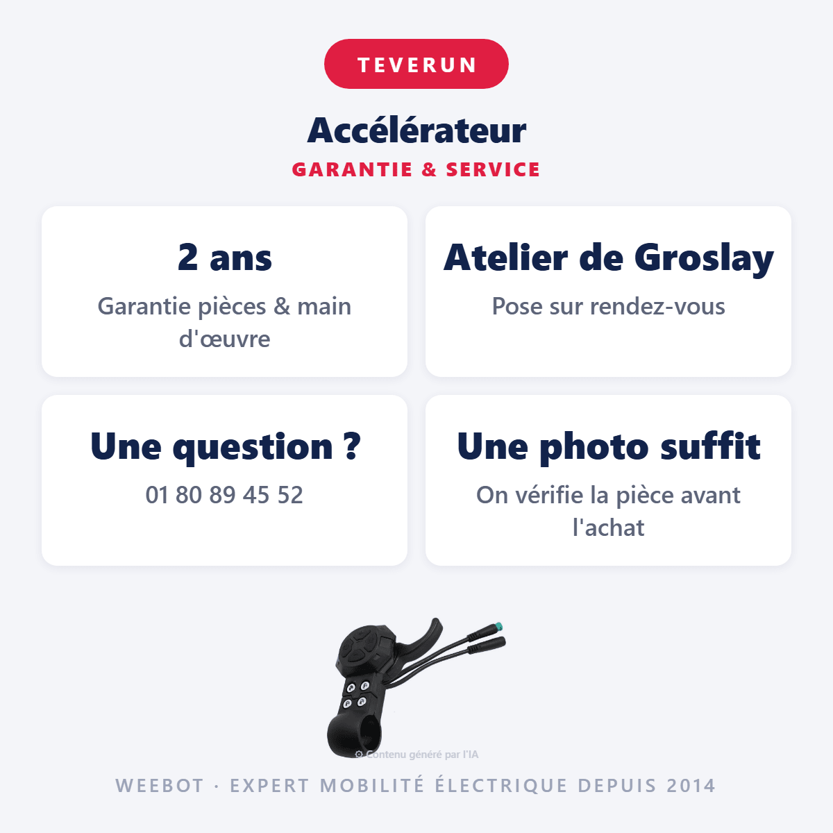 Accélérateur pour Trottinette Electrique Teverun Fighter Mini et Supreme - Weebot