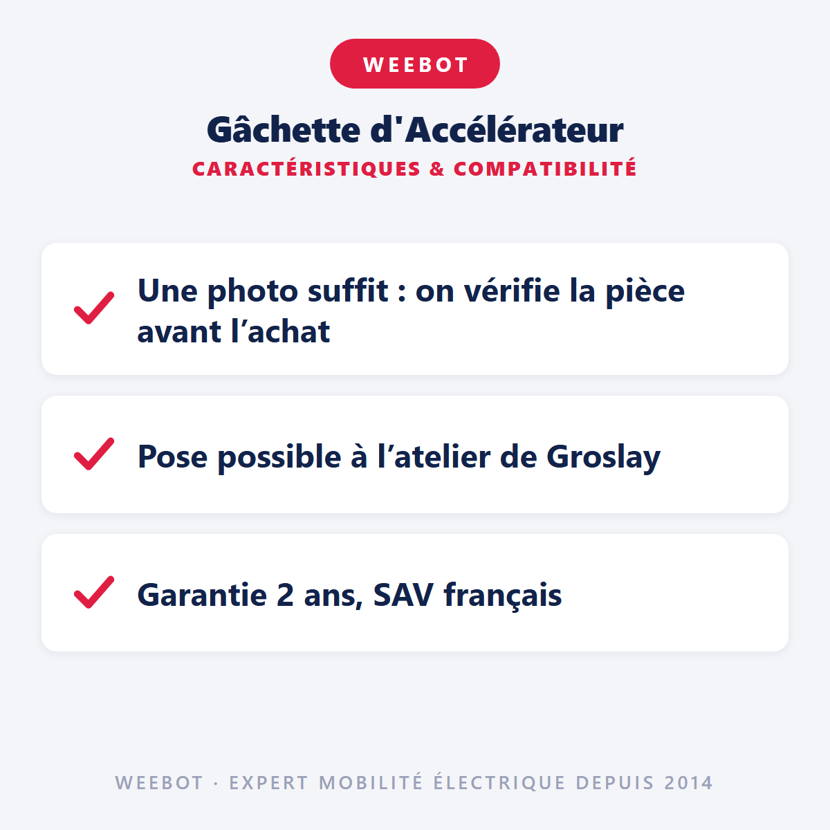 Gâchette d'Accélérateur : caractéristiques et compatibilité