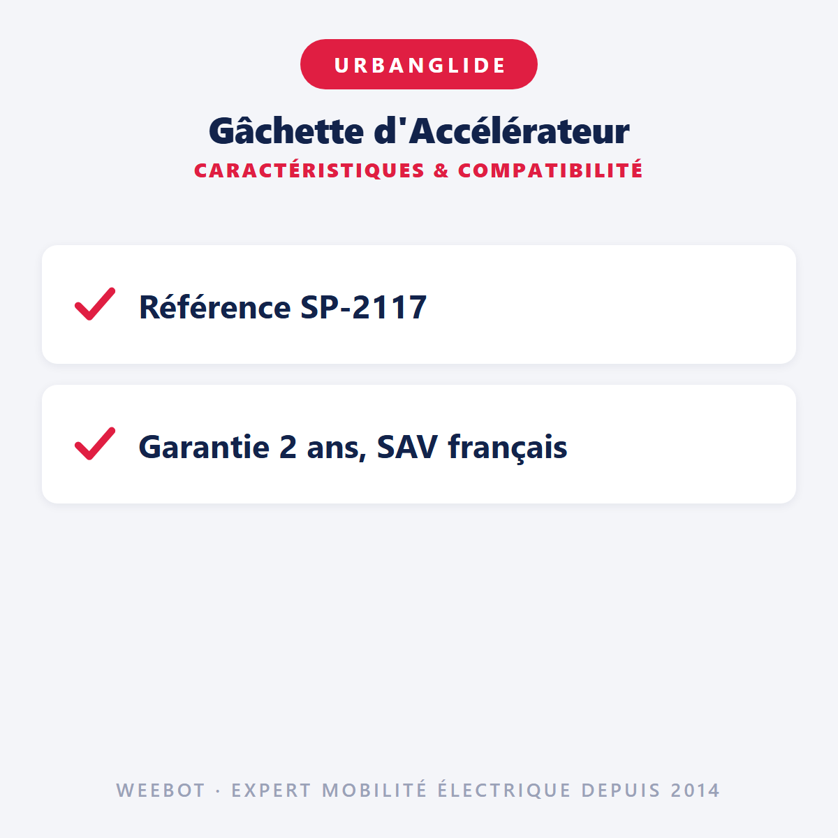 Gâchette d'Accélérateur : caractéristiques et compatibilité