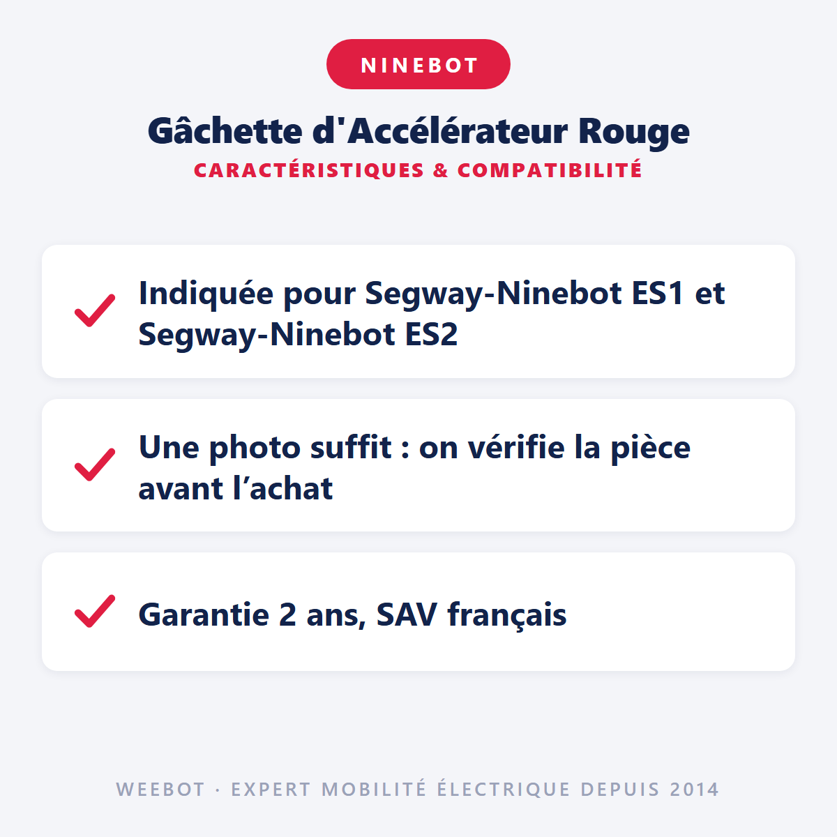 Gâchette d'Accélérateur Rouge : caractéristiques et compatibilité