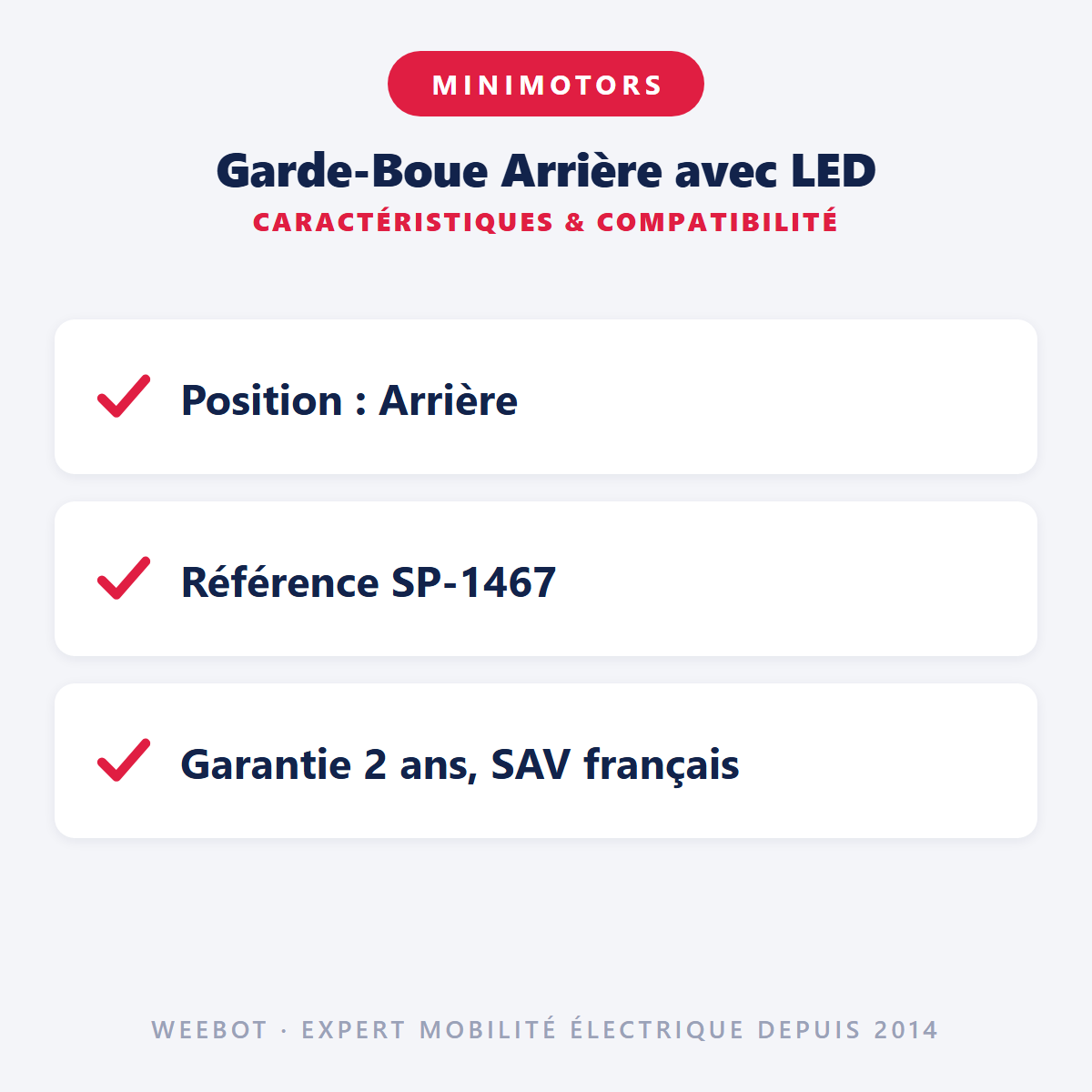 Garde-Boue Arrière avec LED : caractéristiques et compatibilité