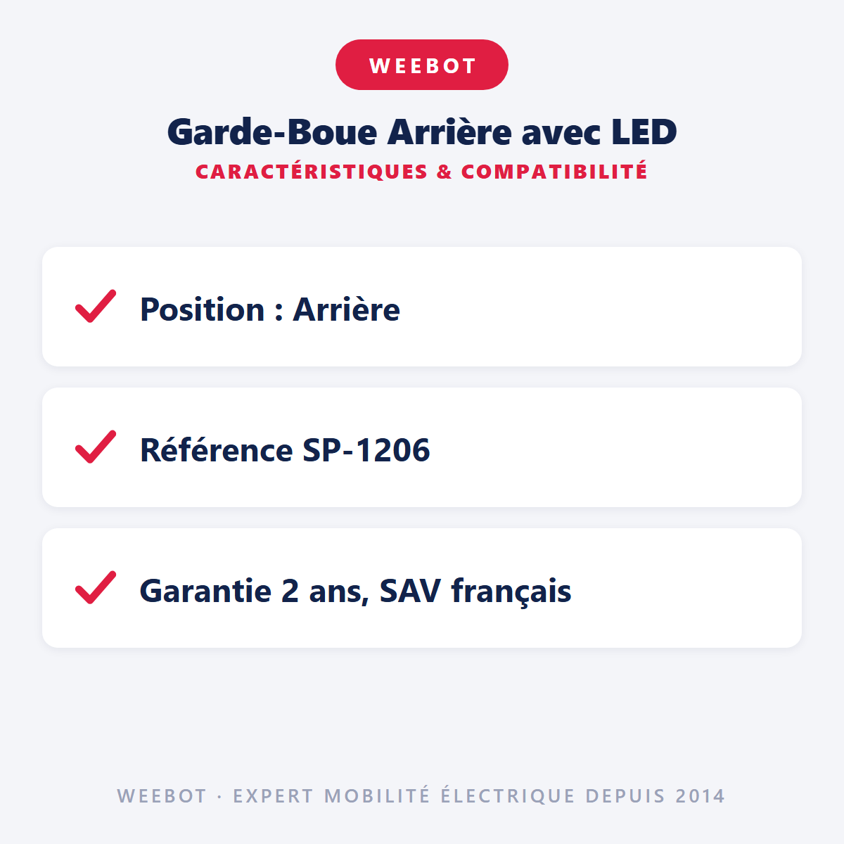 Garde-Boue Arrière avec LED : caractéristiques et compatibilité