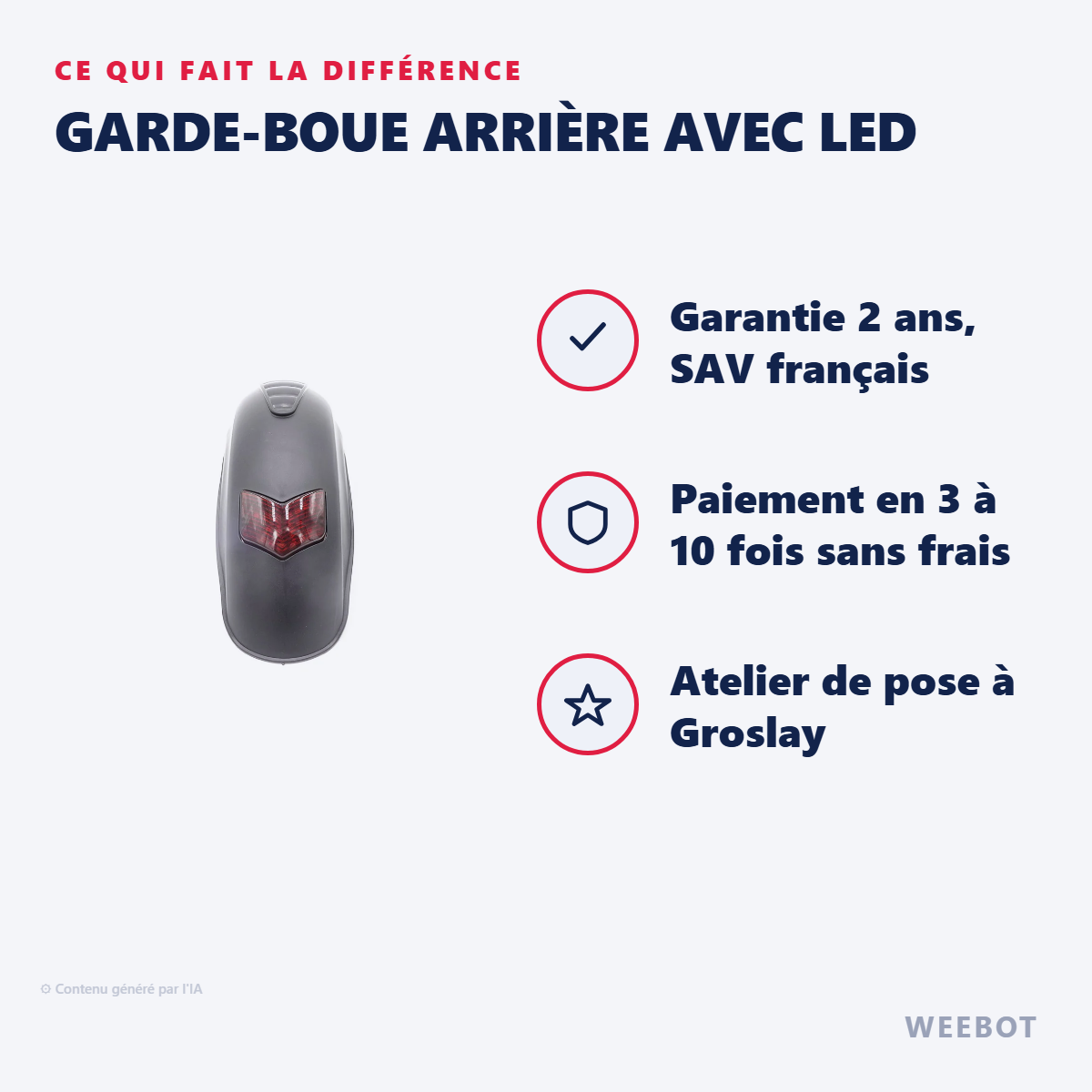 Garde-Boue Arrière avec LED : les points forts