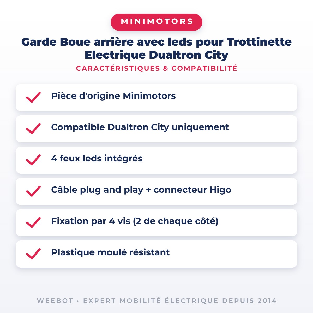 Garde Boue arrière avec leds pour Trottinette Electrique Dualtron City — caractéristiques et compatibilité