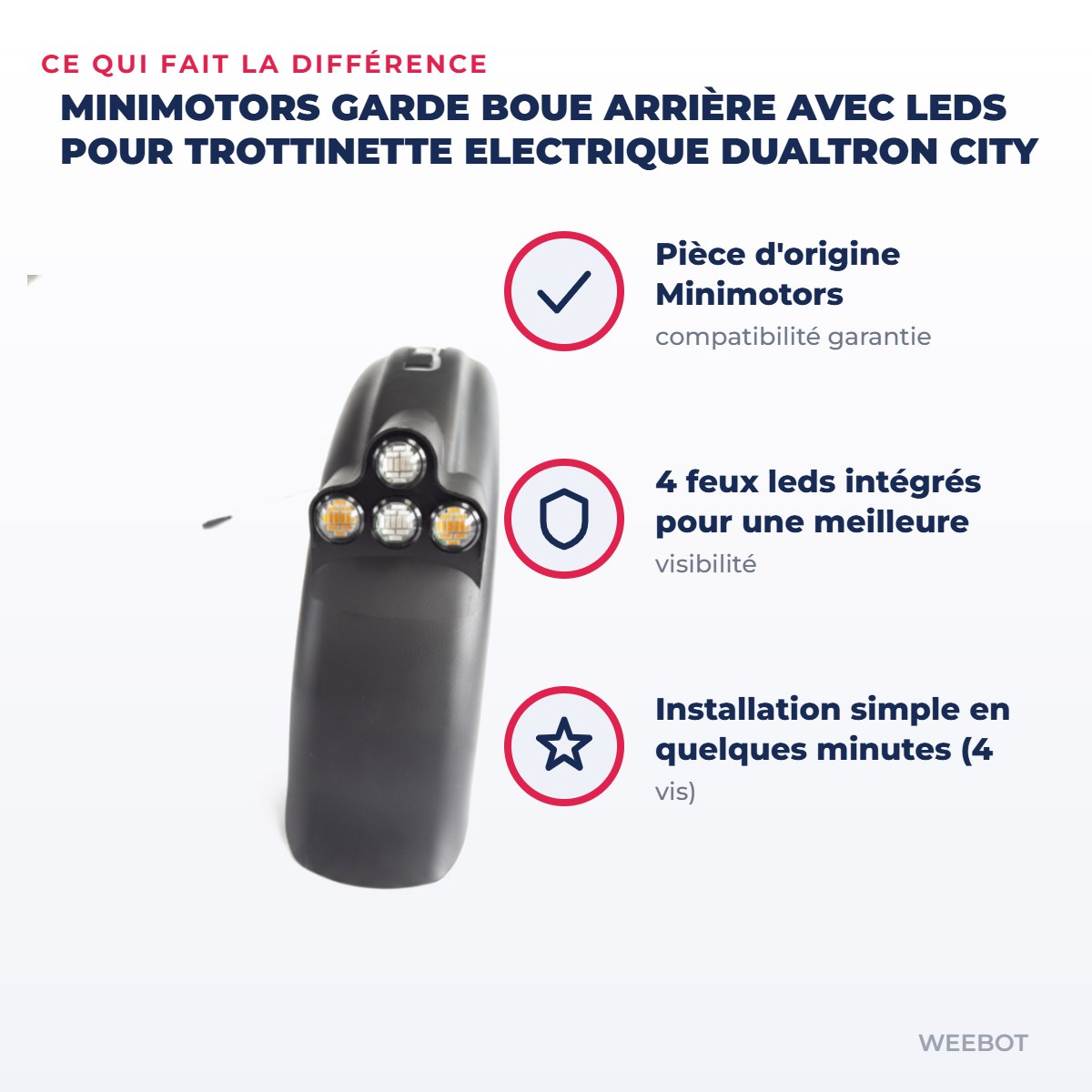 Garde Boue arrière avec leds pour Trottinette Electrique Dualtron City — points forts : Pièce d'origine Minimotors